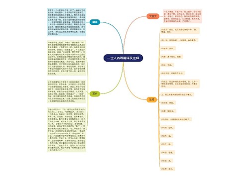 一士人善画翻译及注释