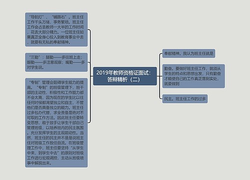 2019年教师资格证面试：答辩精析（二）