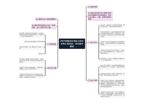 2021初级会计考试《会计实务》知识点：会计基本假设