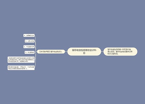 留存收益包括哪些会计科目