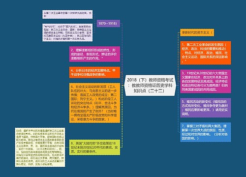 2018（下）教师资格考试：教教师资格证历史学科知识点（二十二）