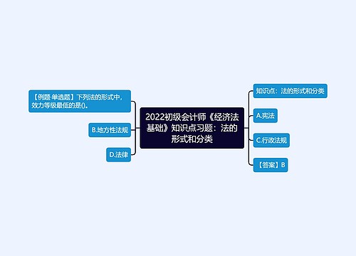 2022初级会计师《经济法基础》知识点习题：法的形式和分类