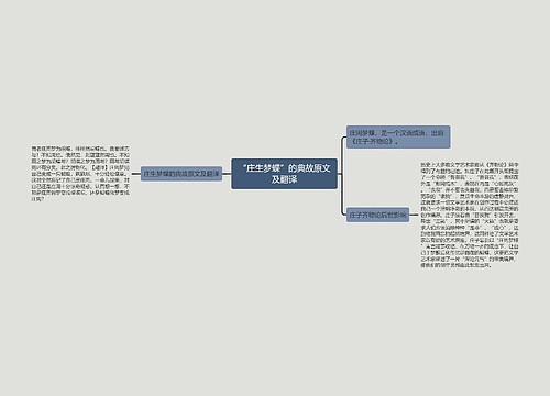 “庄生梦蝶”的典故原文及翻译