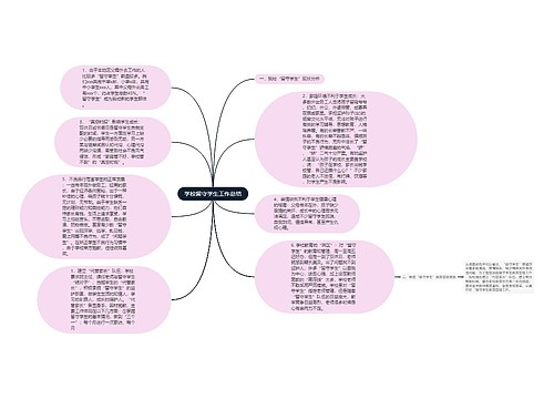 学校留守学生工作总结