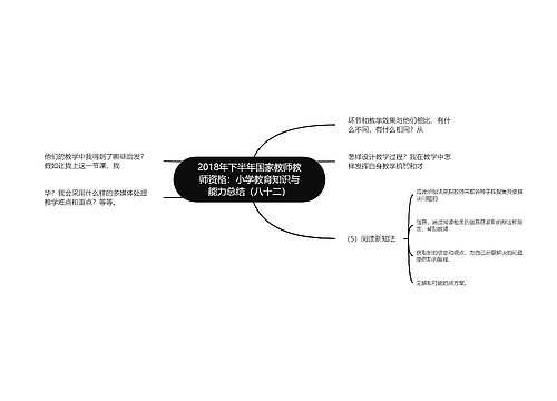 2018年下半年国家教师教师资格：小学教育知识与能力总结（八十二）