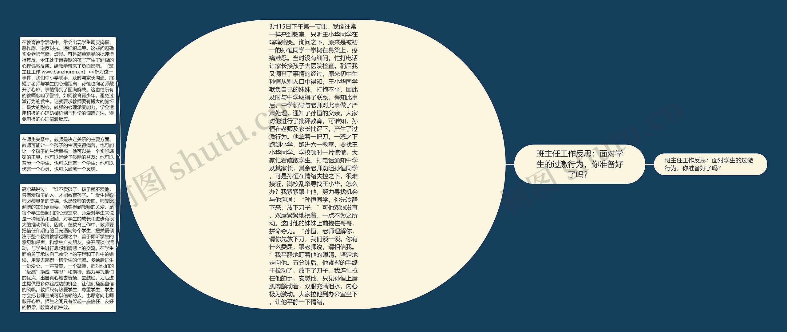 班主任工作反思：面对学生的过激行为，你准备好了吗？