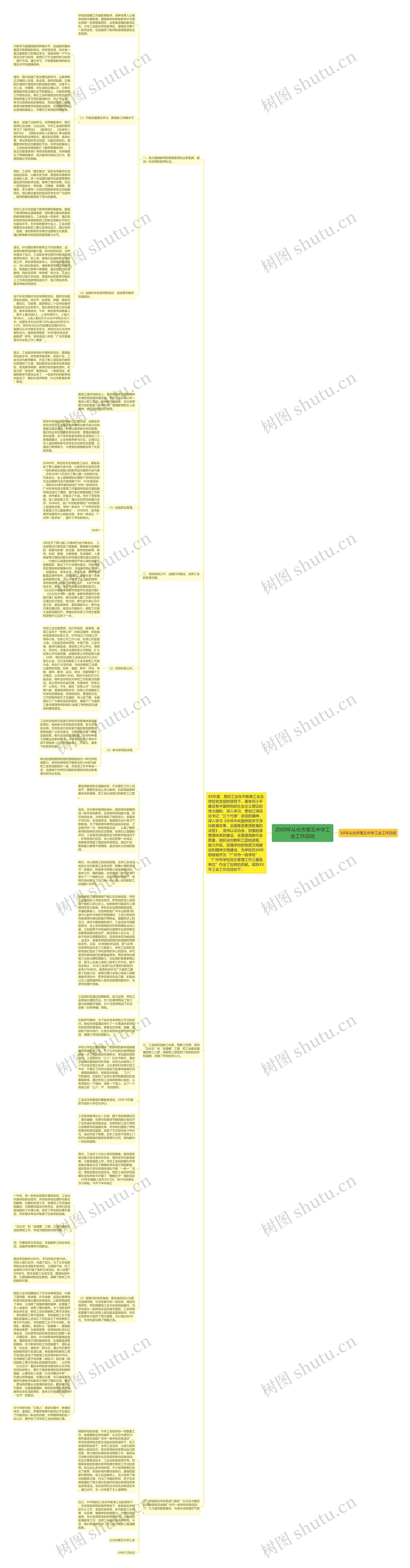 2009年从化市第五中学工会工作总结思维导图
