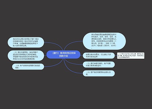 （建行）备用信用证担保贷款介绍