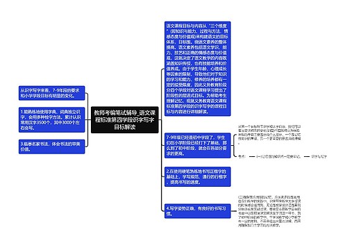 教师考编笔试辅导_语文课程标准第四学段识字写字目标解读