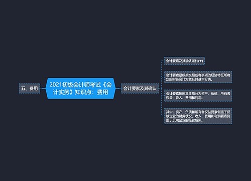 2021初级会计师考试《会计实务》知识点：费用