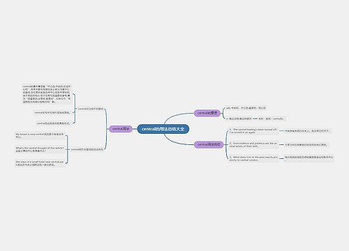 central的用法总结大全