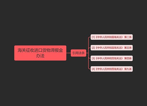 海关征收进口货物滞报金办法