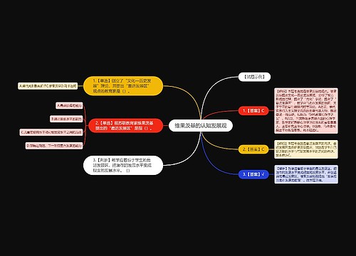 维果茨基的认知发展观