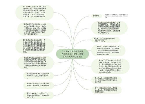 九龙海关对进出经济特区内保税工业区货物、运输工具及人员的监管方法