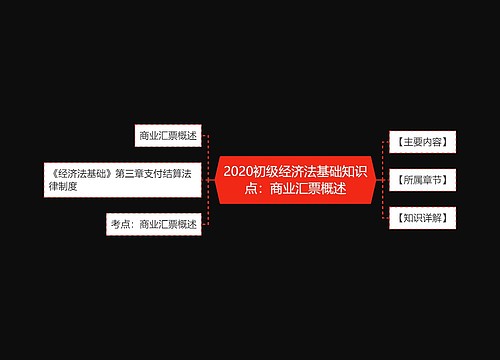 2020初级经济法基础知识点：商业汇票概述