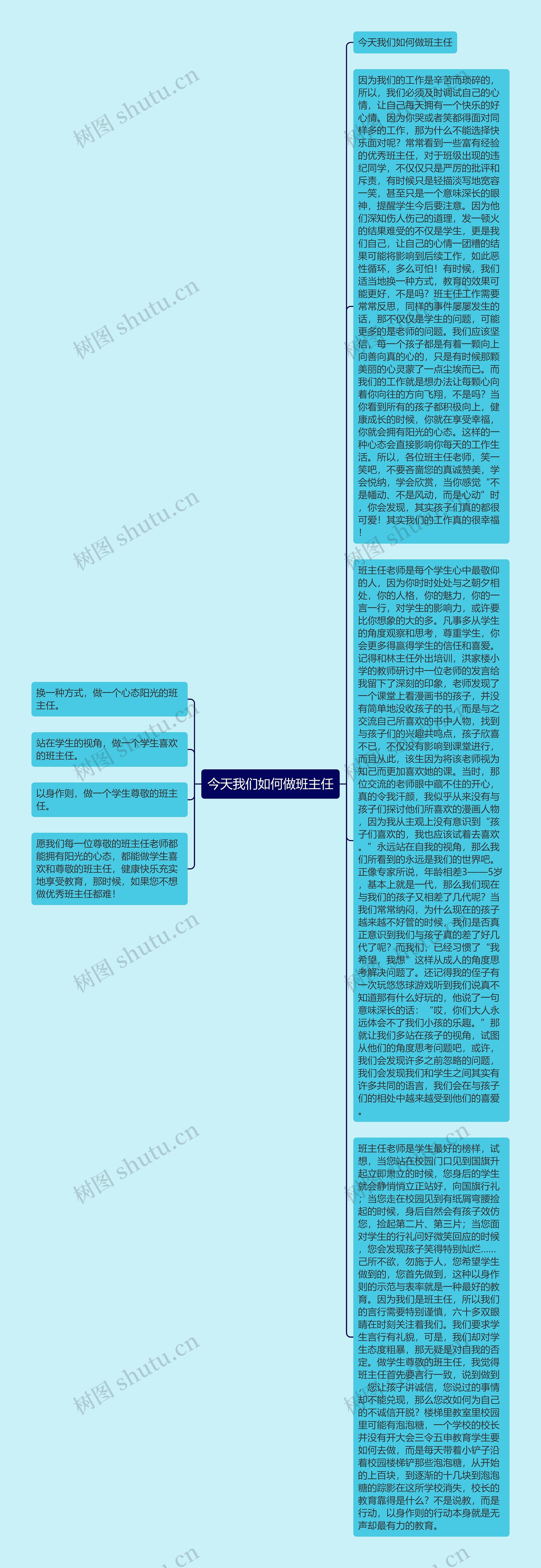 今天我们如何做班主任思维导图