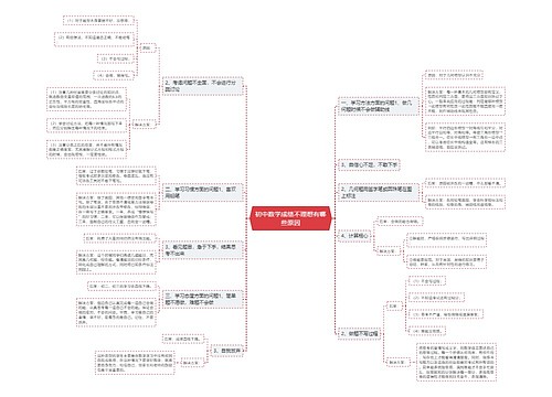 初中数学成绩不理想有哪些原因 初中数学成绩不理想有哪些原因