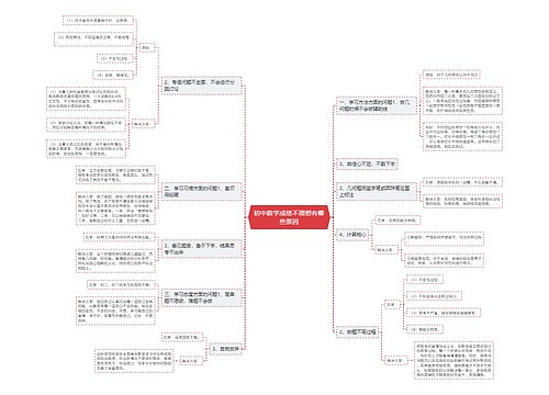 初中数学成绩不理想有哪些原因