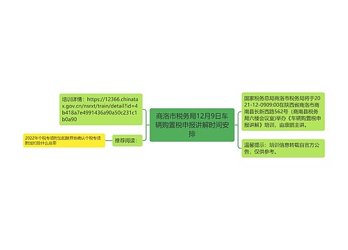 商洛市税务局12月9日车辆购置税申报讲解时间安排