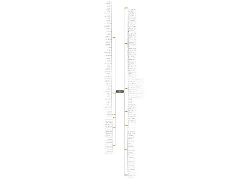 八年级上册　Units 4～6 核心知识梳理