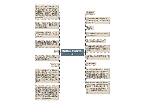 教育基础知识疑难知识一览