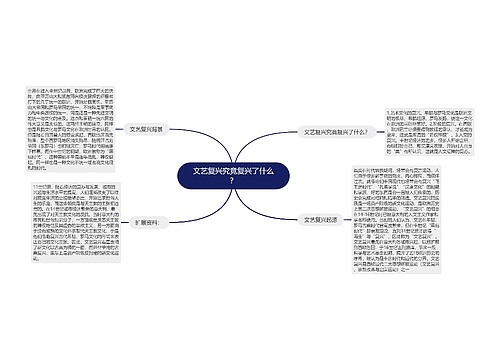 文艺复兴究竟复兴了什么？