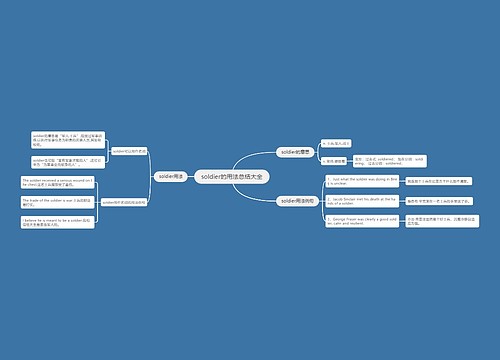 soldier的用法总结大全