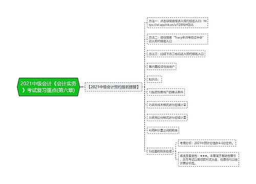 2021中级会计《会计实务》考试复习重点(第六章)