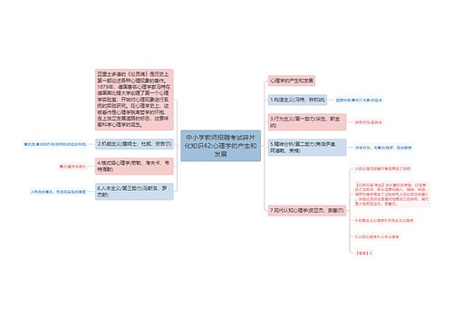 中小学教师招聘考试碎片化知识42:心理学的产生和发展