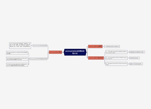 pronunciation的用法总结大全