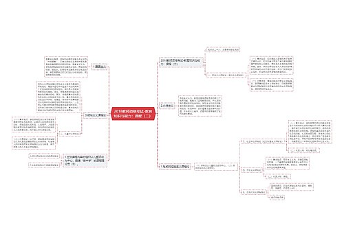 2018教师资格考试-教育知识与能力：课程（二）