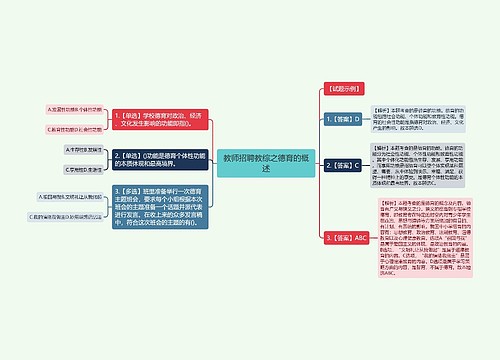 教师招聘教综之德育的概述