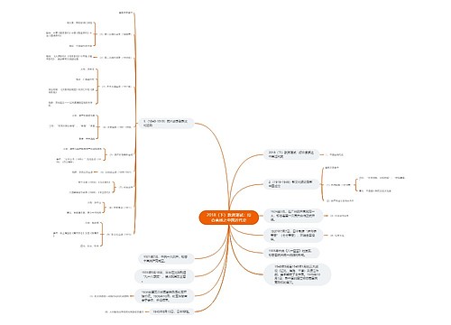 2018（下）教资笔试：综合素质之中国近代史