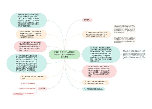 广西壮族自治区人民政府关于移交走私案件有关问题的通知