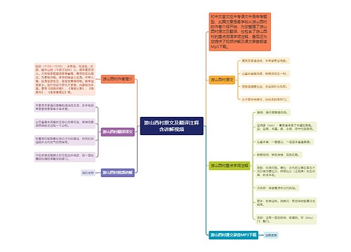 游山西村原文及翻译注释含讲解视频