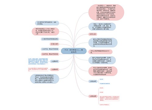 FCA　货交承运人(……指定地点)