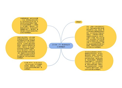 2018年（下）教资考试作文:绿意盎然