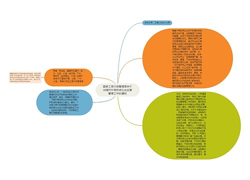 国家工商行政管理局关于加强对外商投资企业监督管理工作的通知