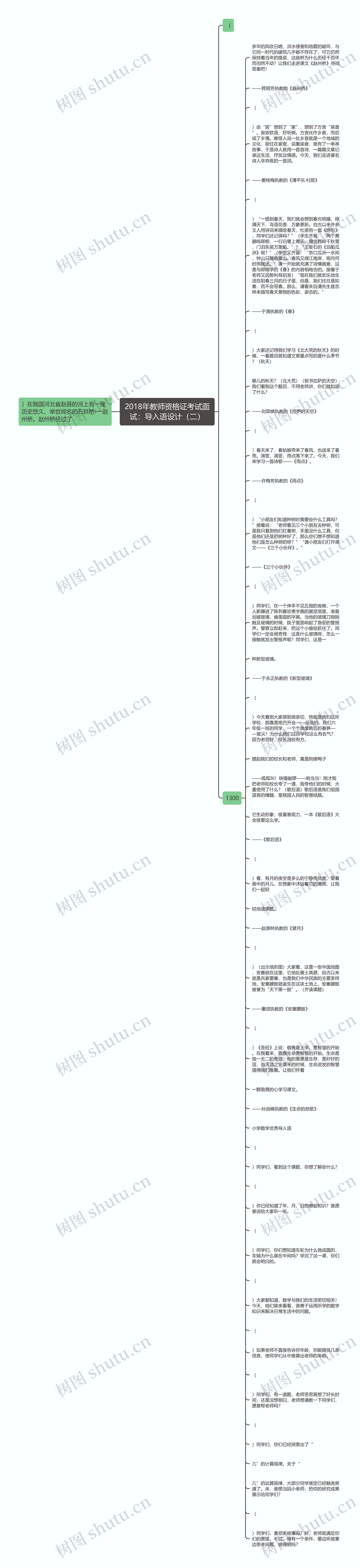 2018年教师资格证考试面试：导入语设计（二）