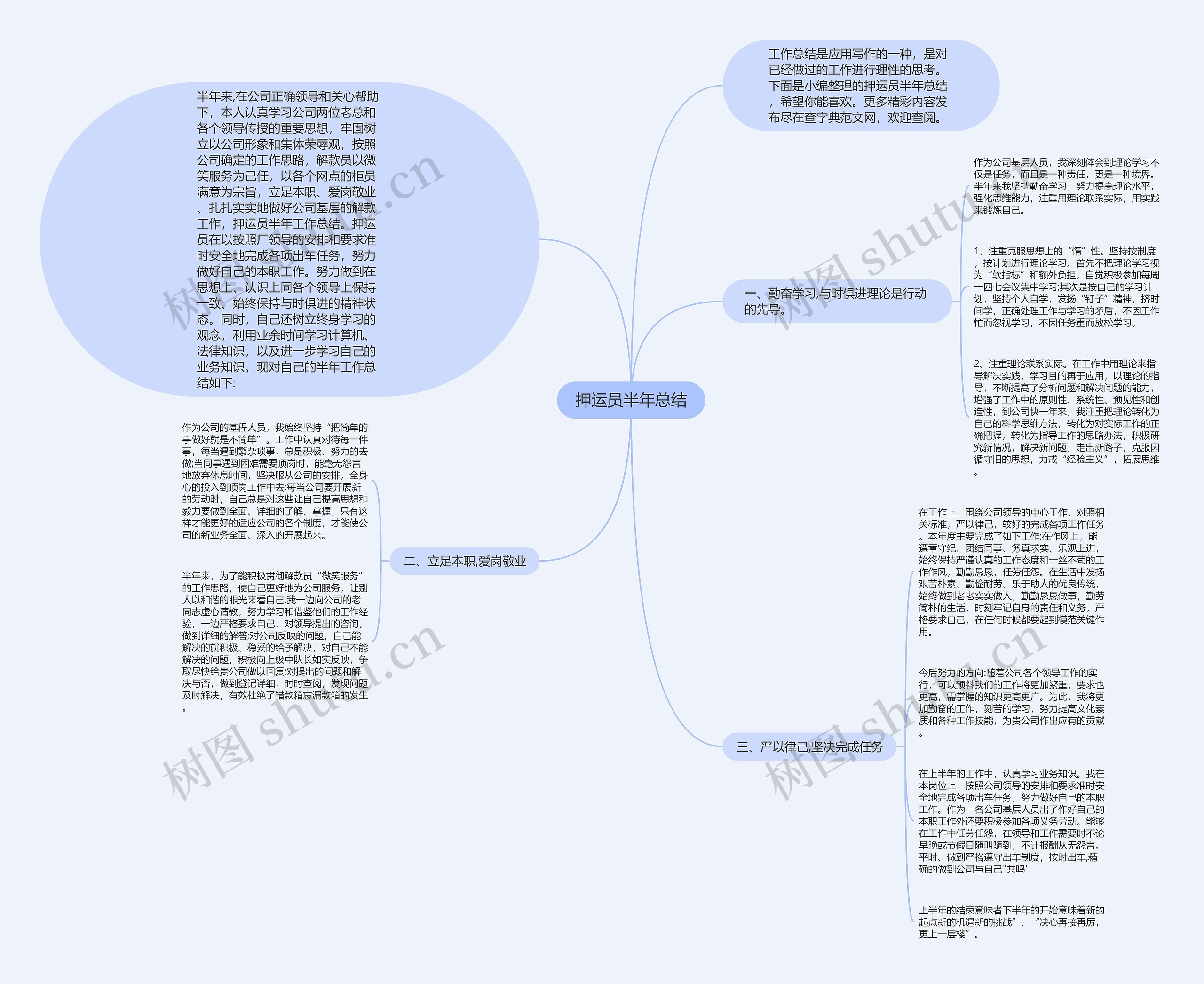 押运员半年总结思维导图