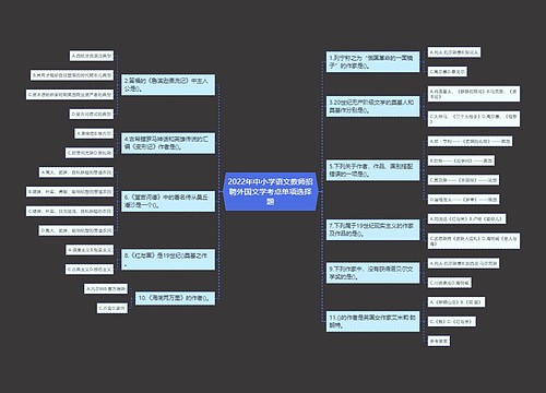 2022年中小学语文教师招聘外国文学考点单项选择题