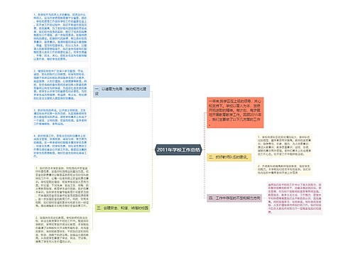 2011年学校工作总结