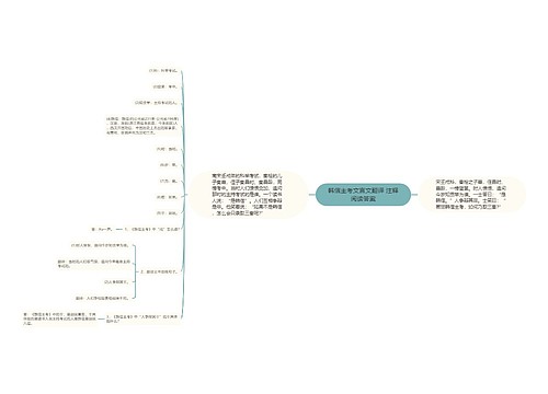 韩信主考文言文翻译 注释阅读答案