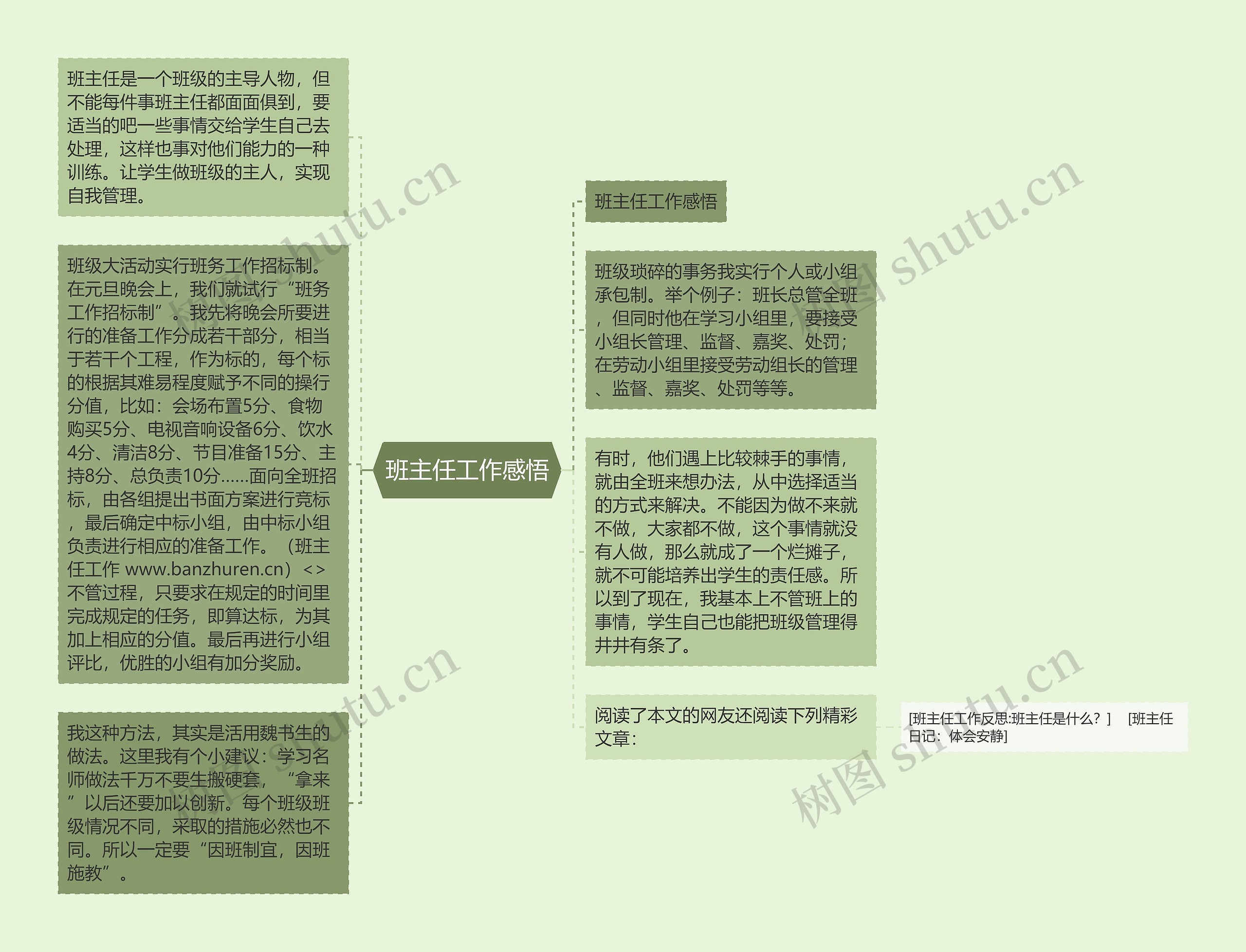 班主任工作感悟思维导图