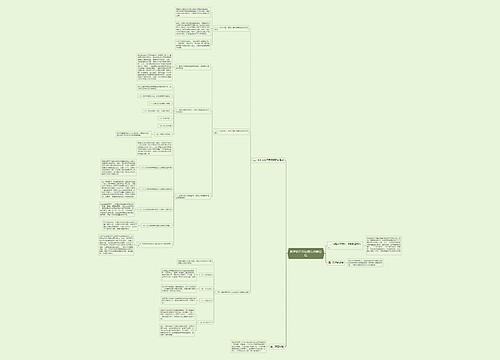 数学语言表达能力培养总结 数学语言表达能力培养总结