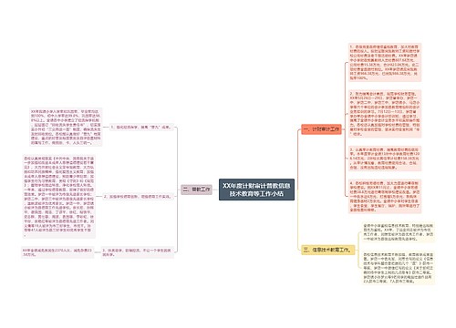 XX年度计财审计普教信息技术教育等工作小结