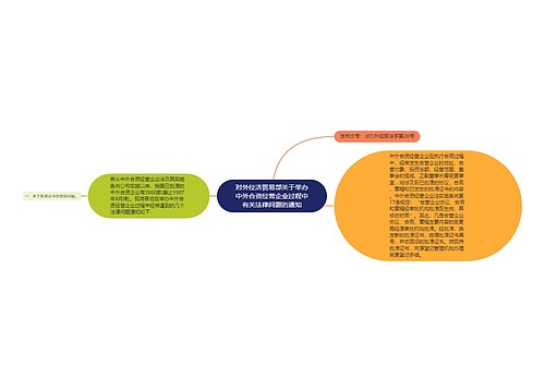 对外经济贸易部关于举办中外合资经营企业过程中有关法律问题的通知