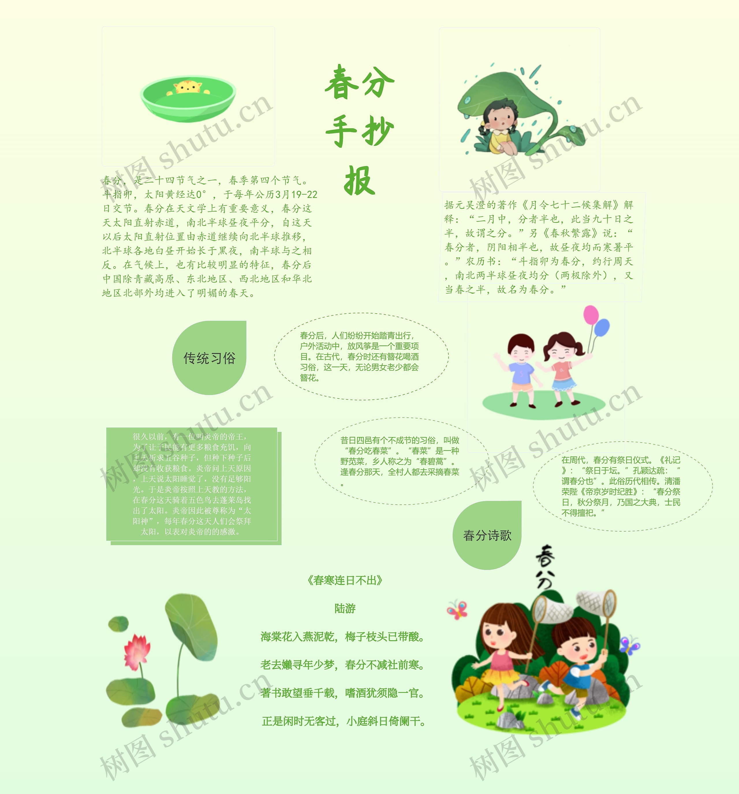 ﻿春分手抄报