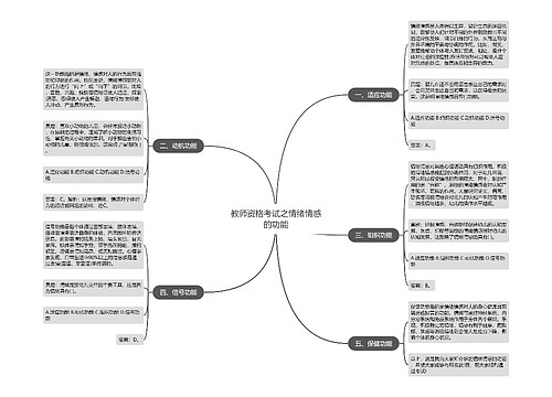 教师资格考试之情绪情感的功能