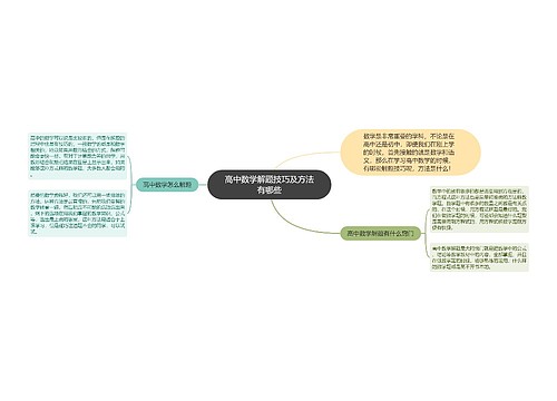 高中数学解题技巧及方法有哪些思维导图